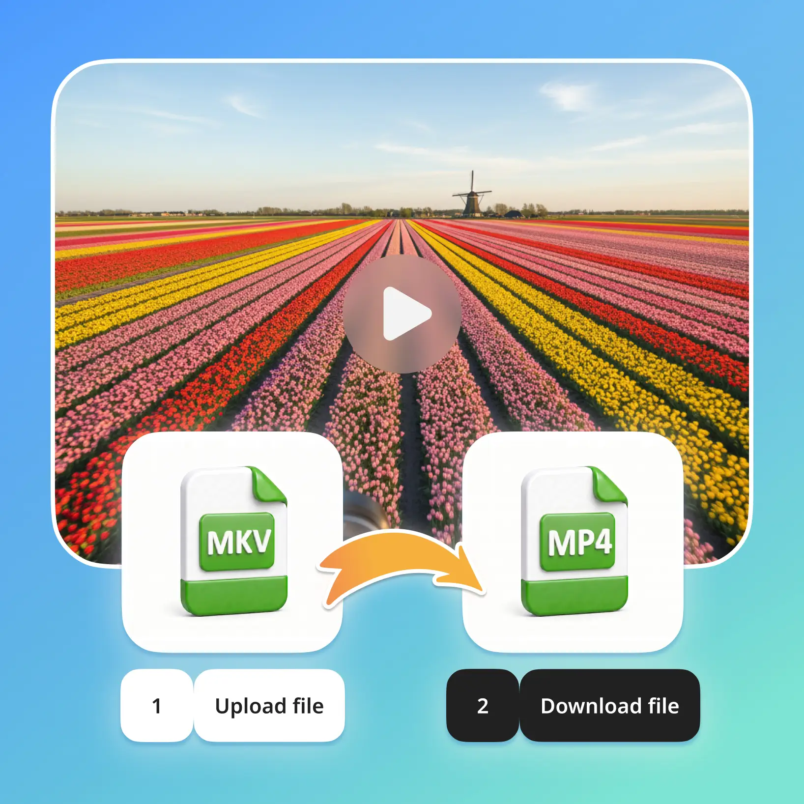 Outil de conversion MKV en MP4 en ligne montrant la conversion vidéo