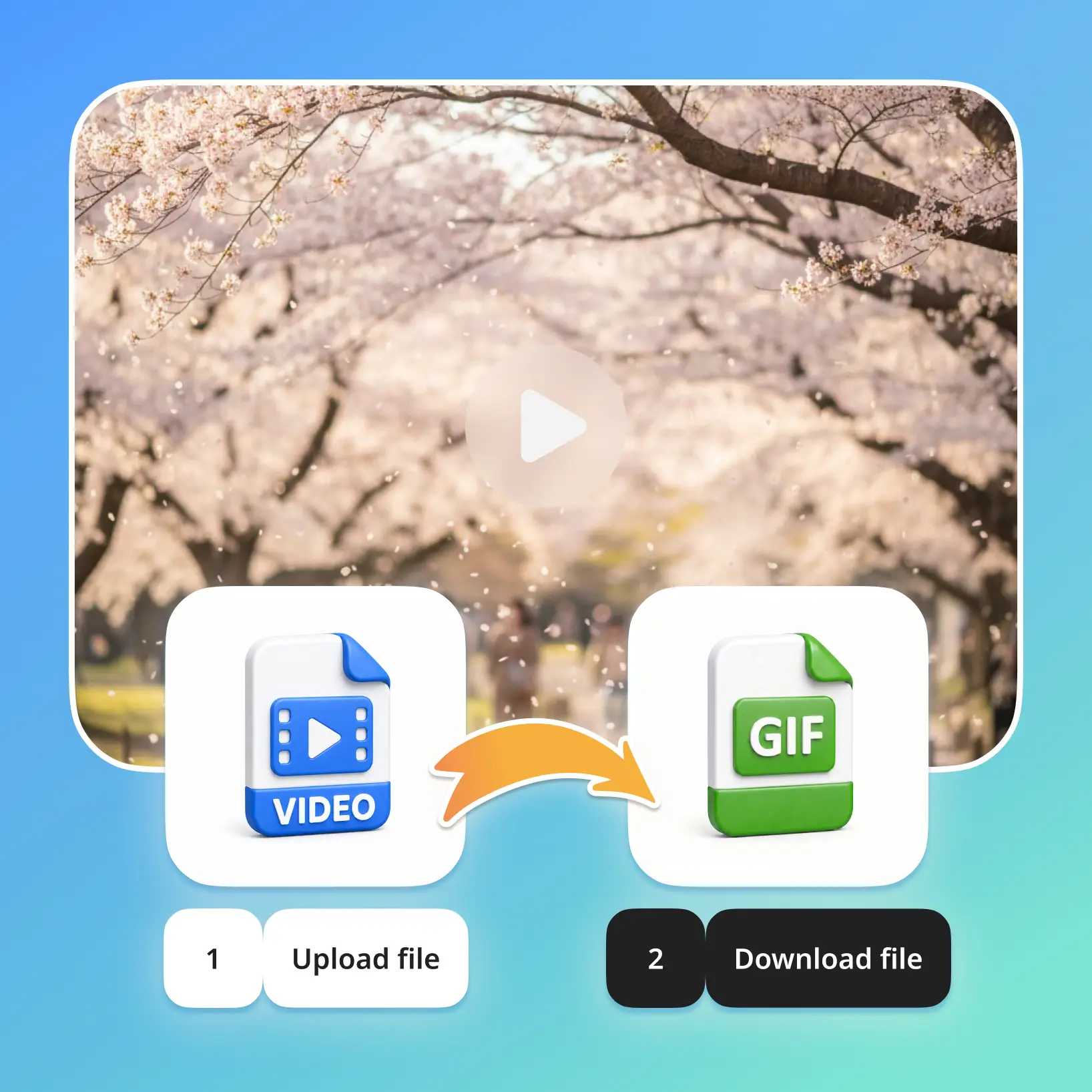 Outil de création de GIF en ligne montrant la conversion vidéo en GIF