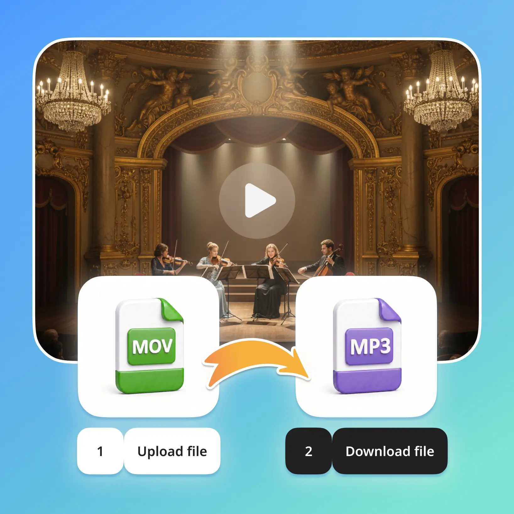 Outil de conversion MOV en MP3 en ligne montrant l'extraction audio