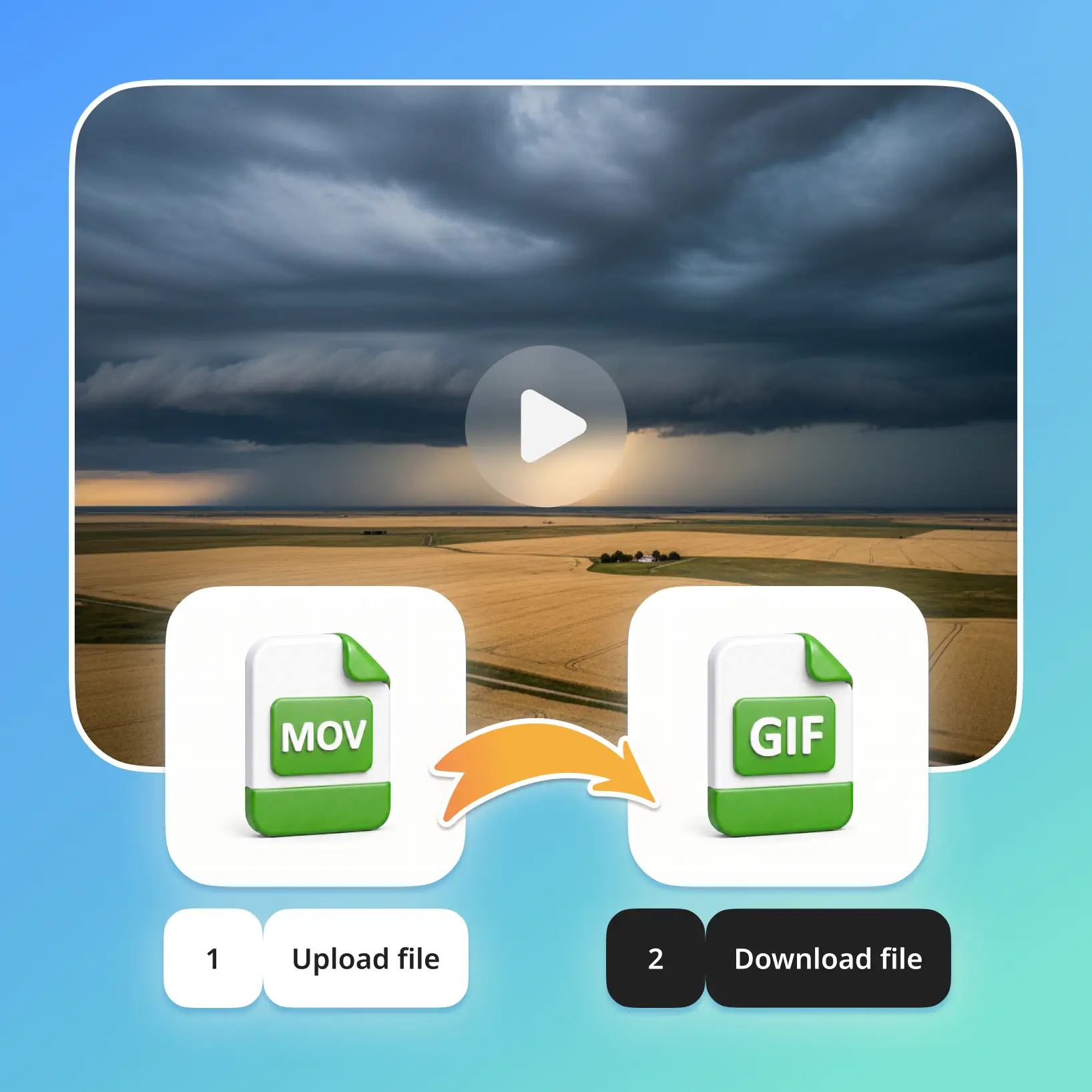 Outil de conversion MOV en GIF en ligne créant un GIF animé