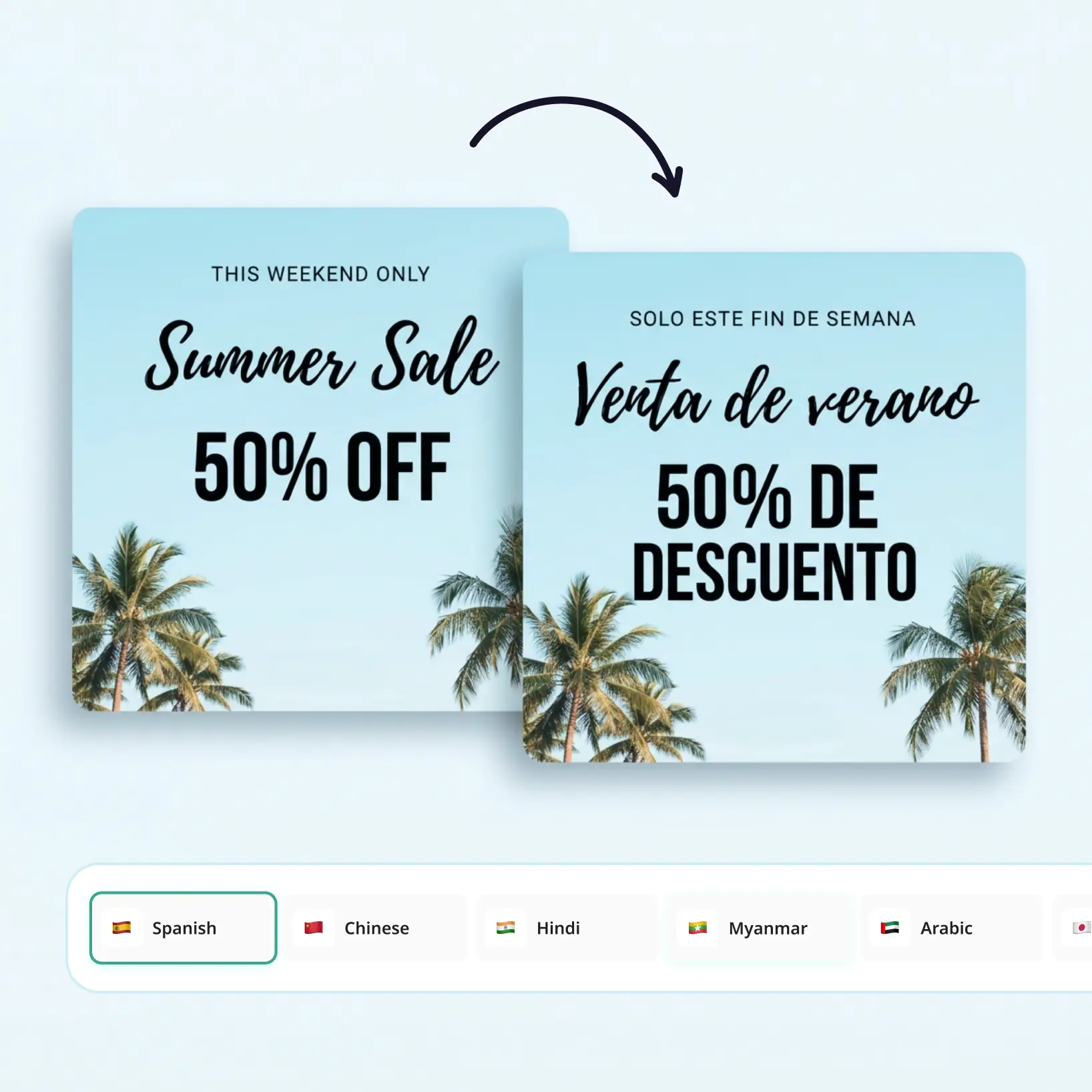 How English to Spanish Image Translator Works — Lift English to spanish picture AI translator. Step-by-step guide to translating English photos into any language with Lift AI