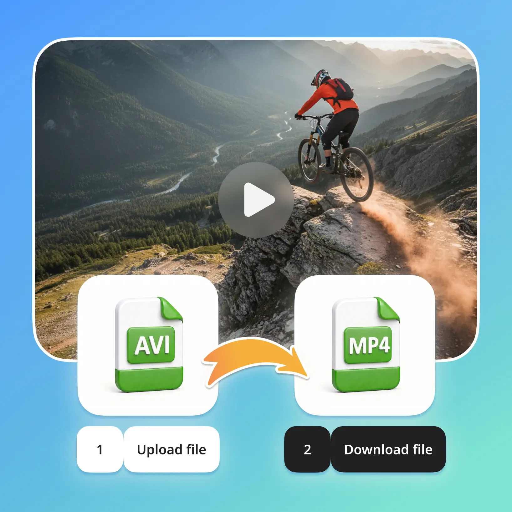 Outil de conversion AVI en MP4 en ligne