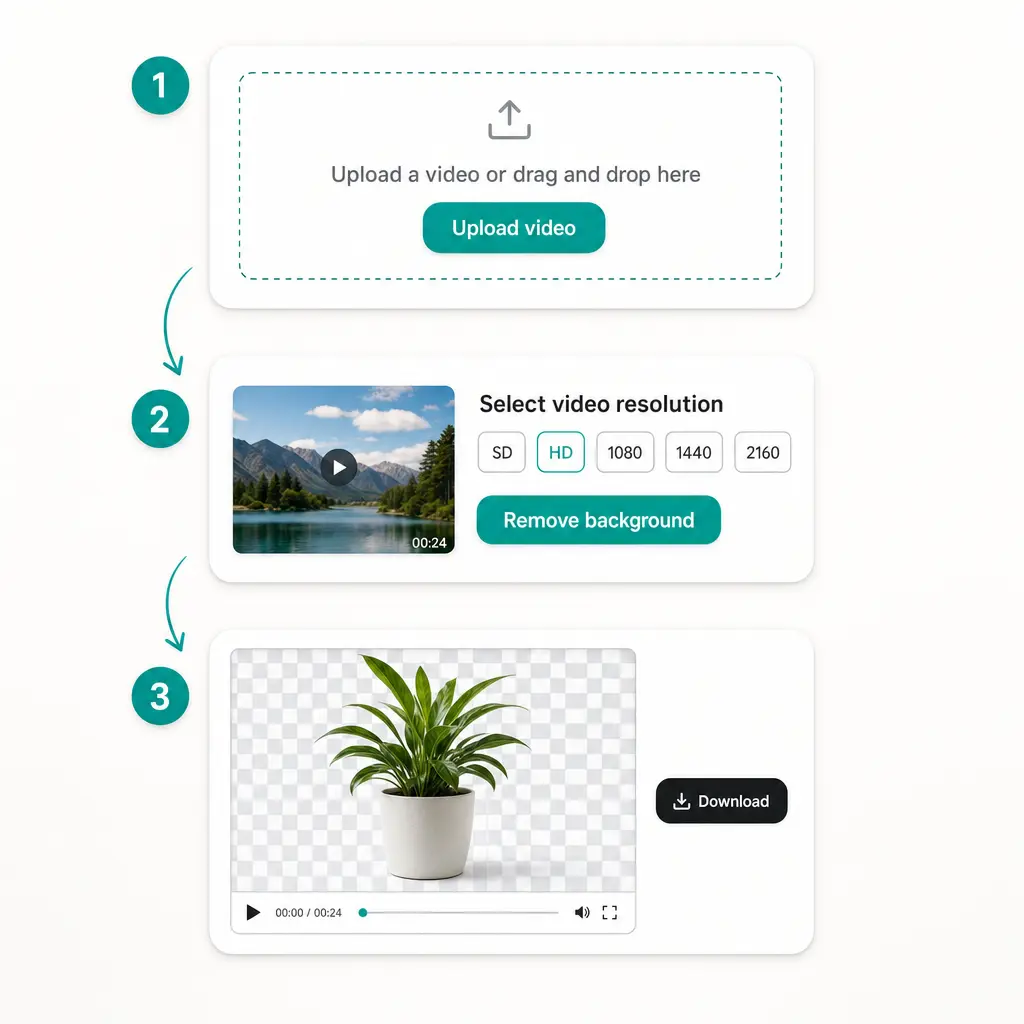 How to remove background from video with Lift Steps to remove a video background online in Lift