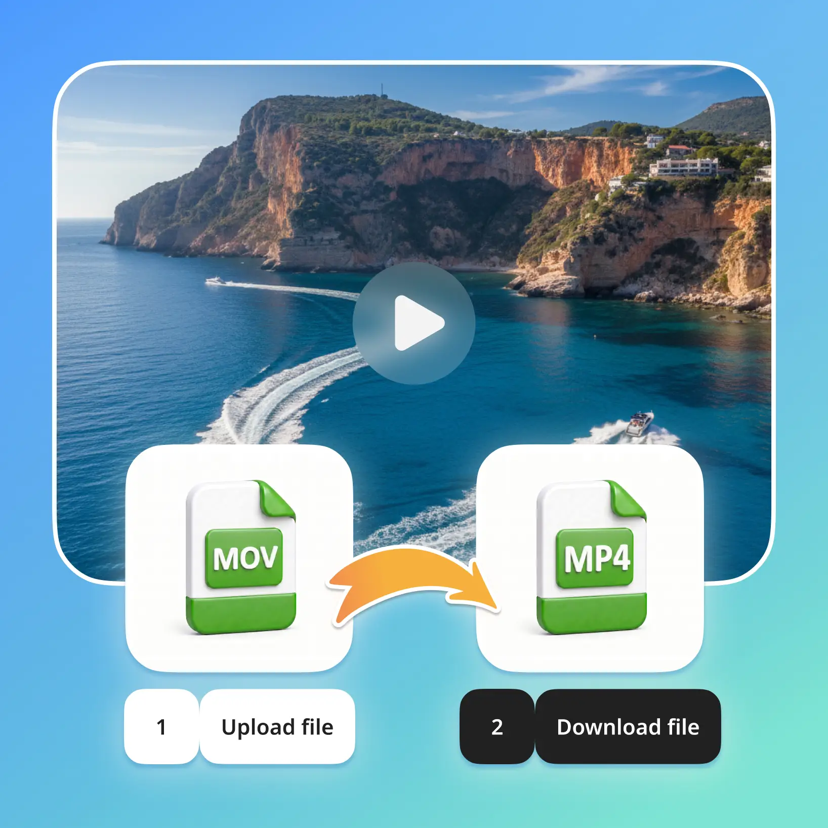 Outil de conversion MOV en MP4 en ligne montrant la conversion vidéo