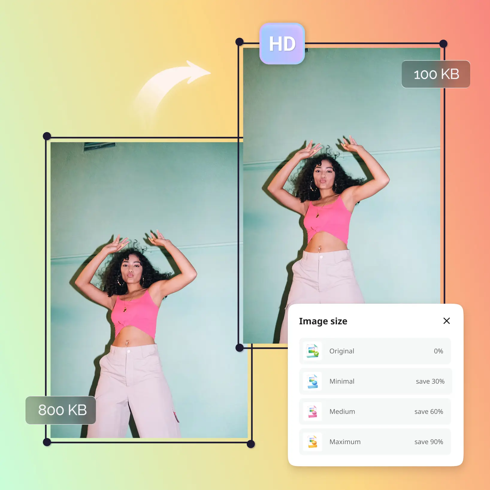 JPEG Compression Process